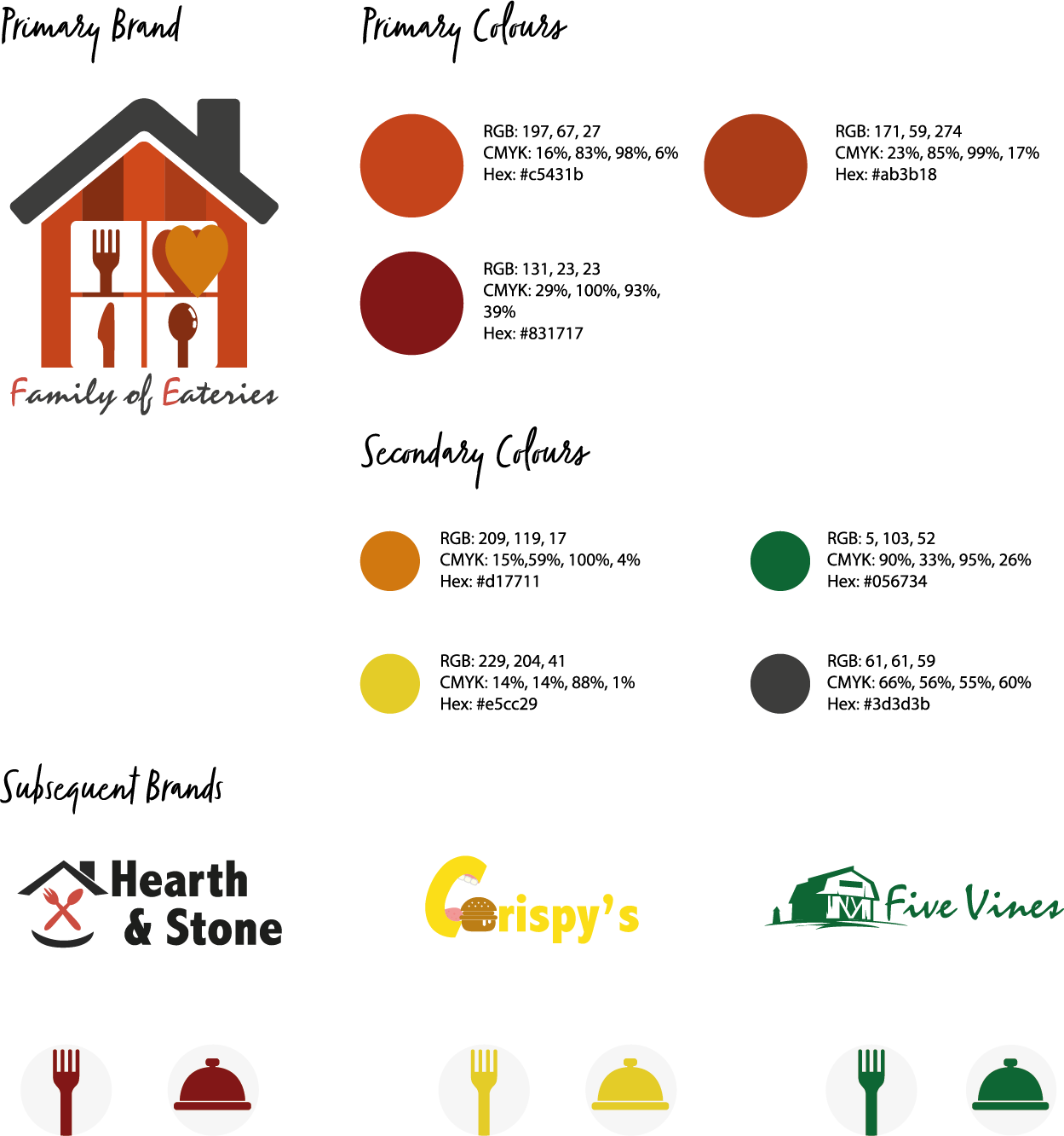 design-explanation-1